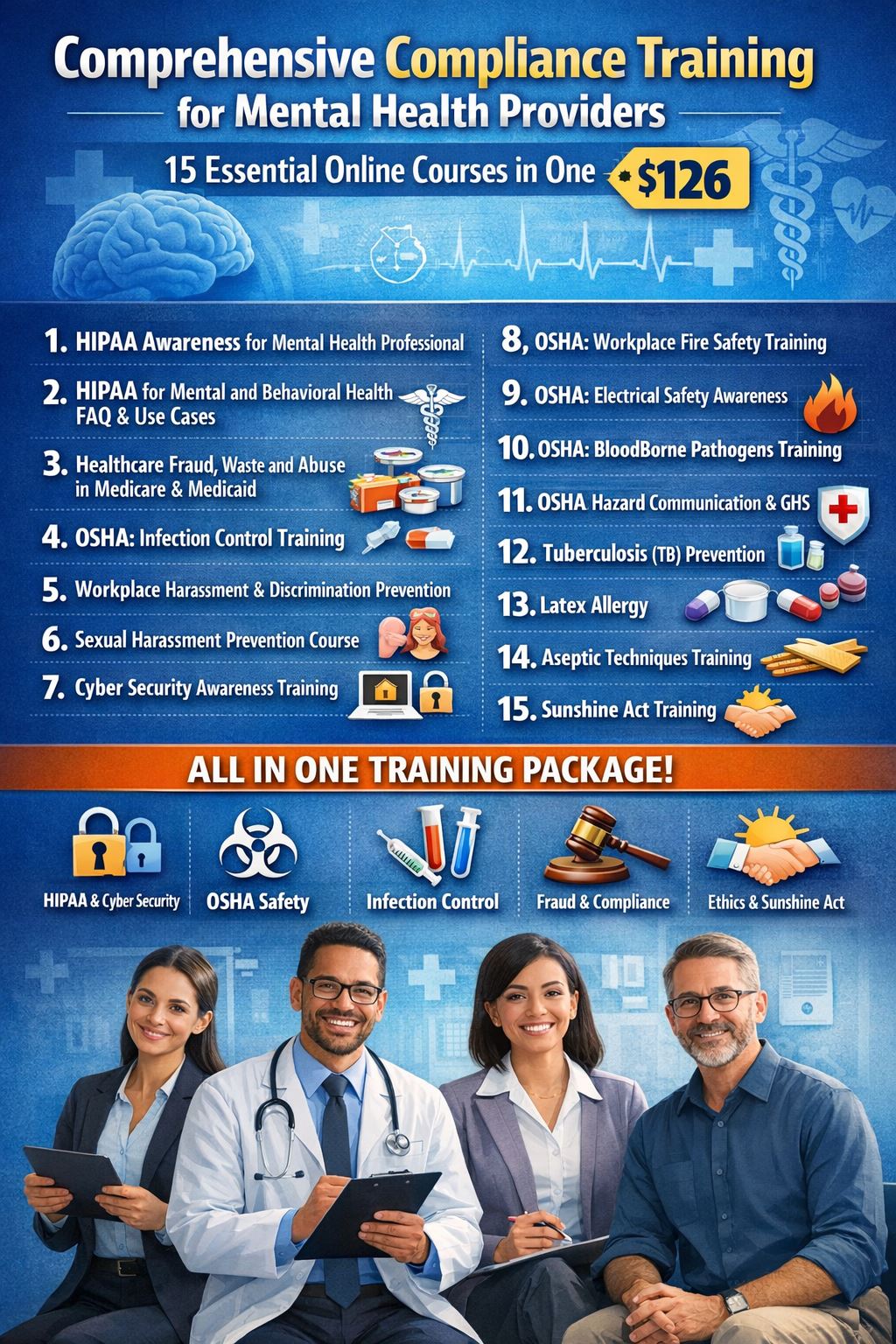 Mental Health Provider FULL Package