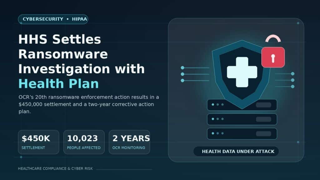 HHS Civil Rights Office Reaches $450,000 Settlement with Health Plan Following Ransomware Attack